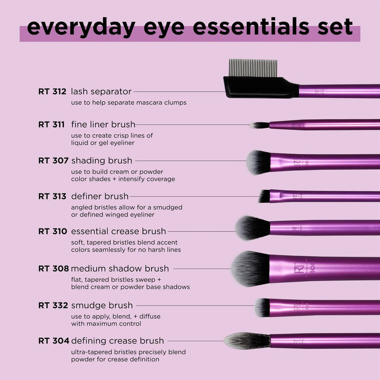 ست براش آرایش چشم ریل تکنیک مدل Everyday Eye Essentials